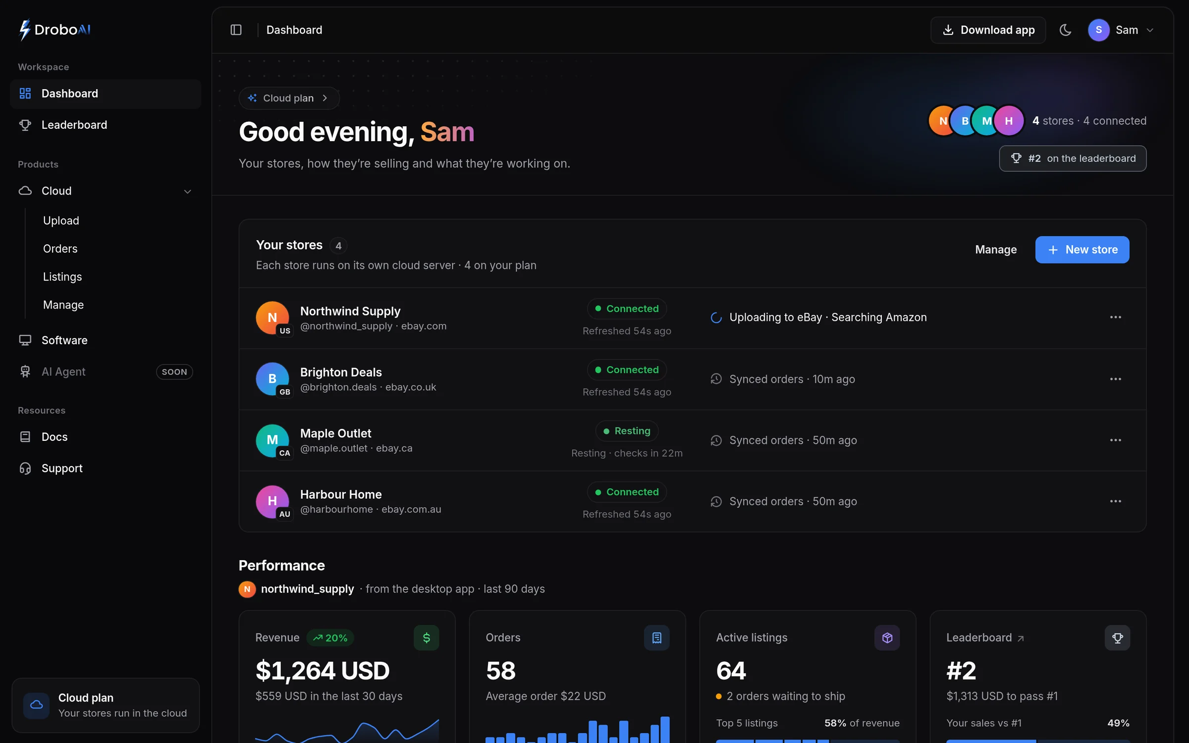 The DroboAI dashboard: a store’s sales, orders, best sellers and automations