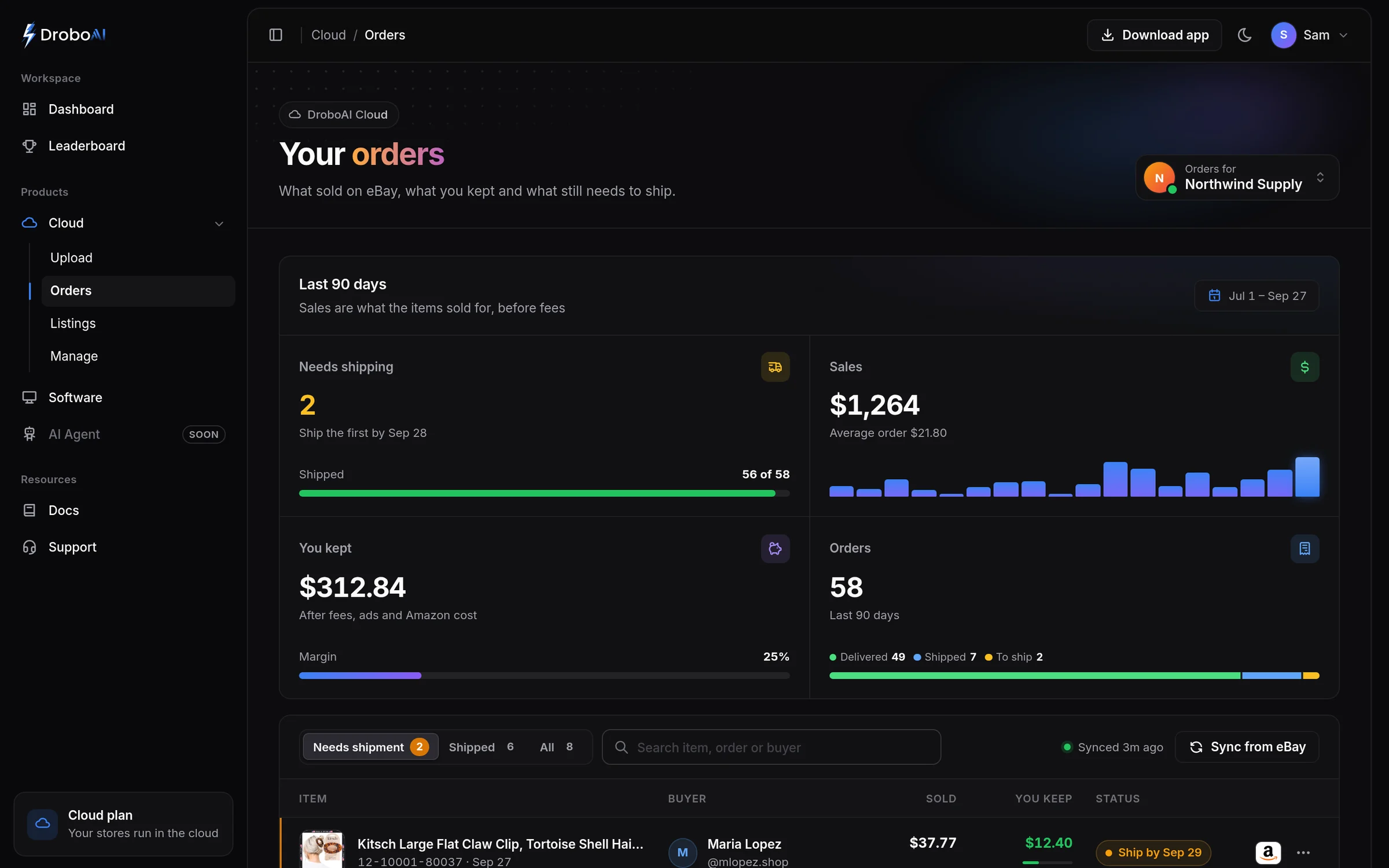 DroboAI Orders: the last 90 days’ sales, what you kept and the orders waiting to ship