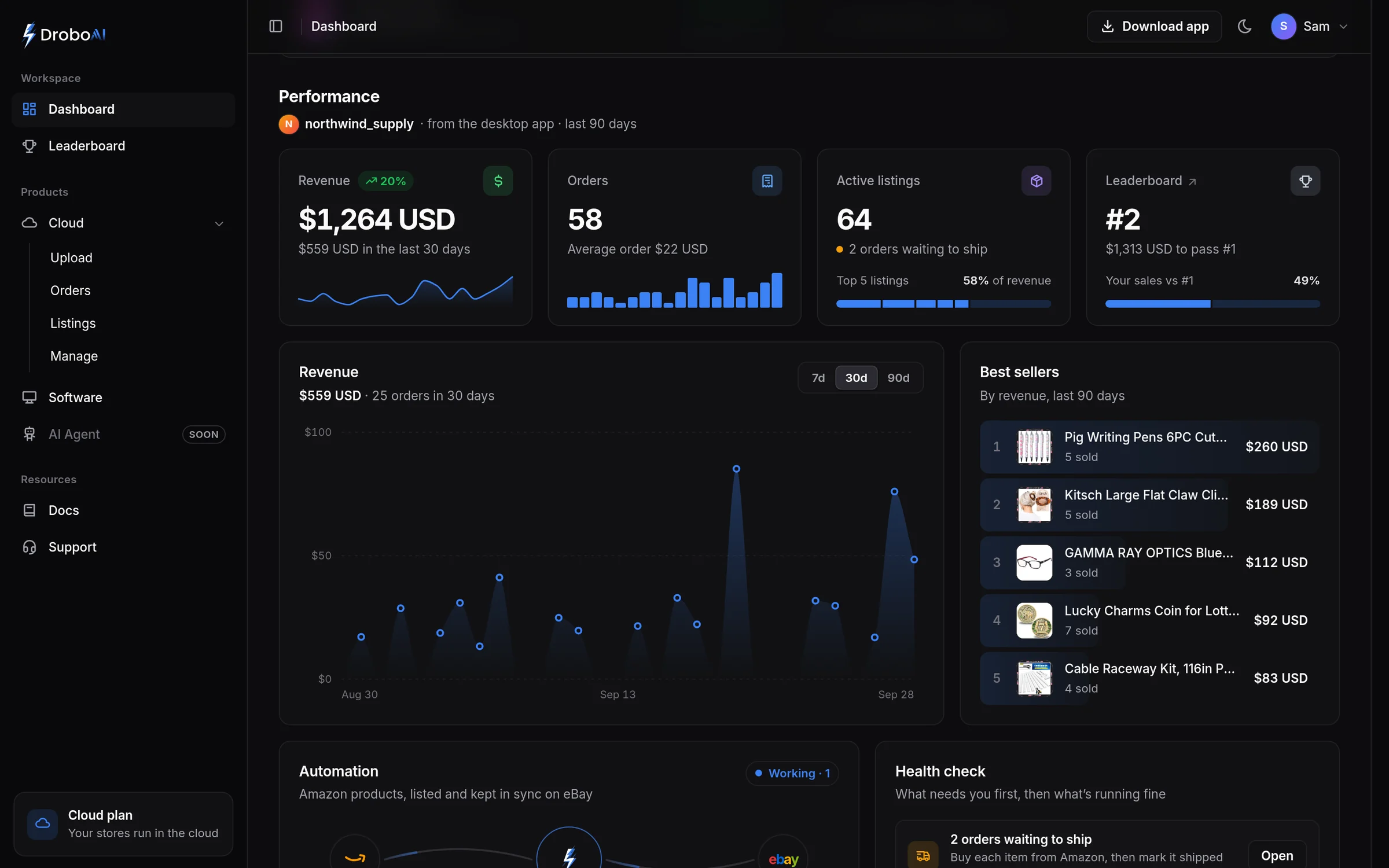 DroboAI dashboard: revenue, orders, active listings, leaderboard place and best sellers