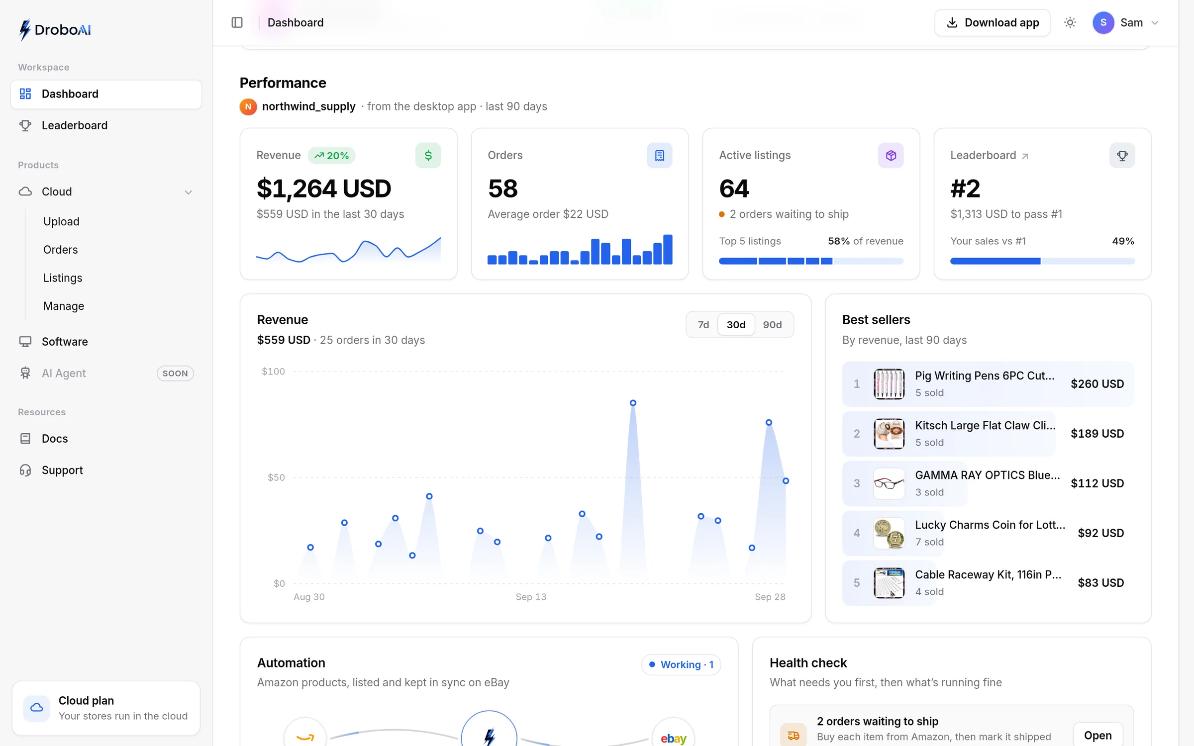 DroboAI dashboard: revenue, orders, active listings, leaderboard place and best sellers