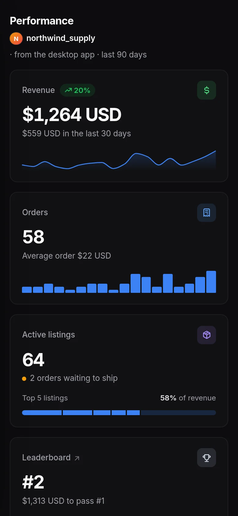 The DroboAI dashboard on a phone