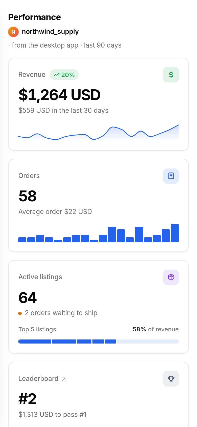 The DroboAI dashboard on a phone